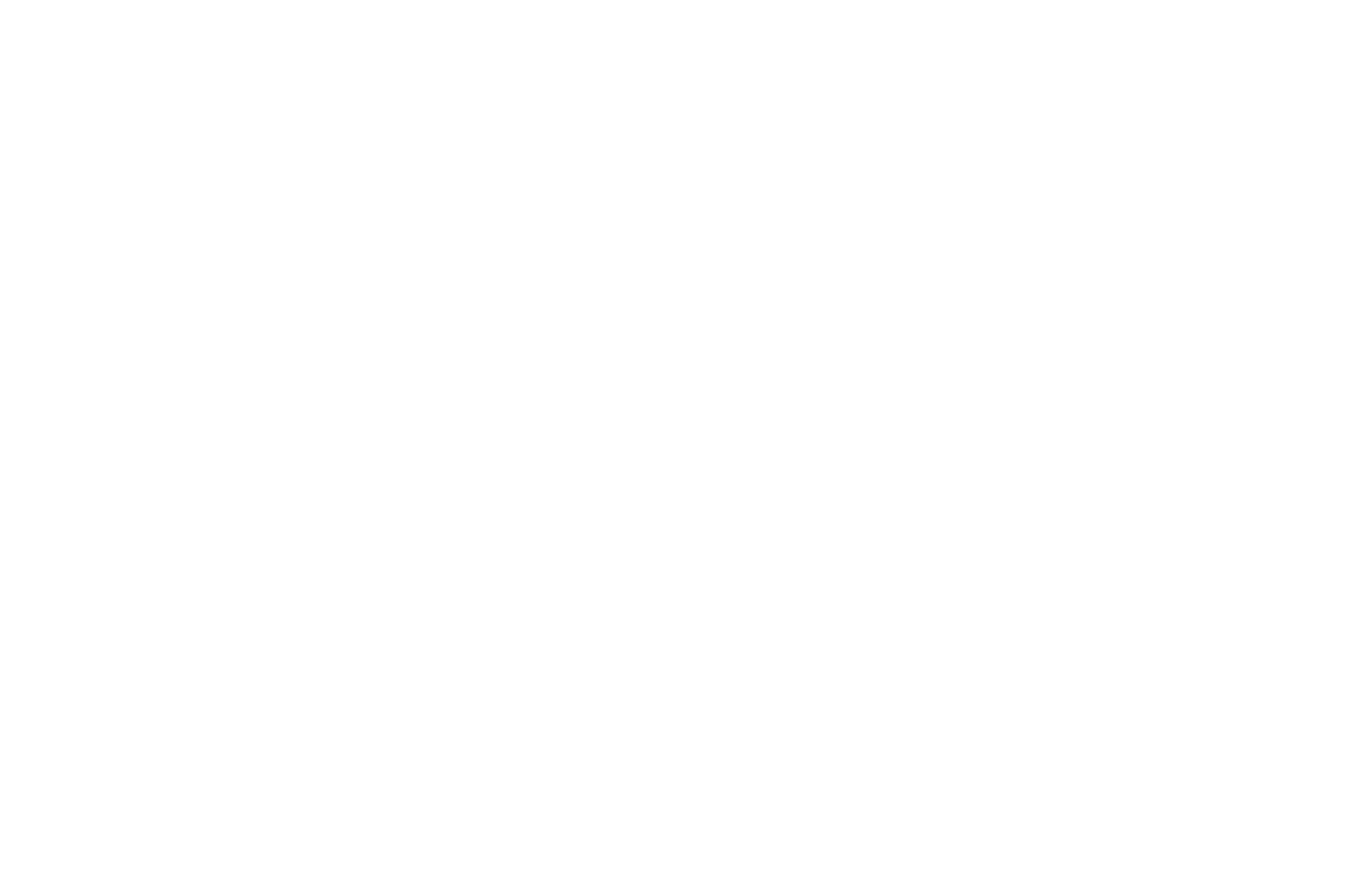Returns and Revenue Financial Services